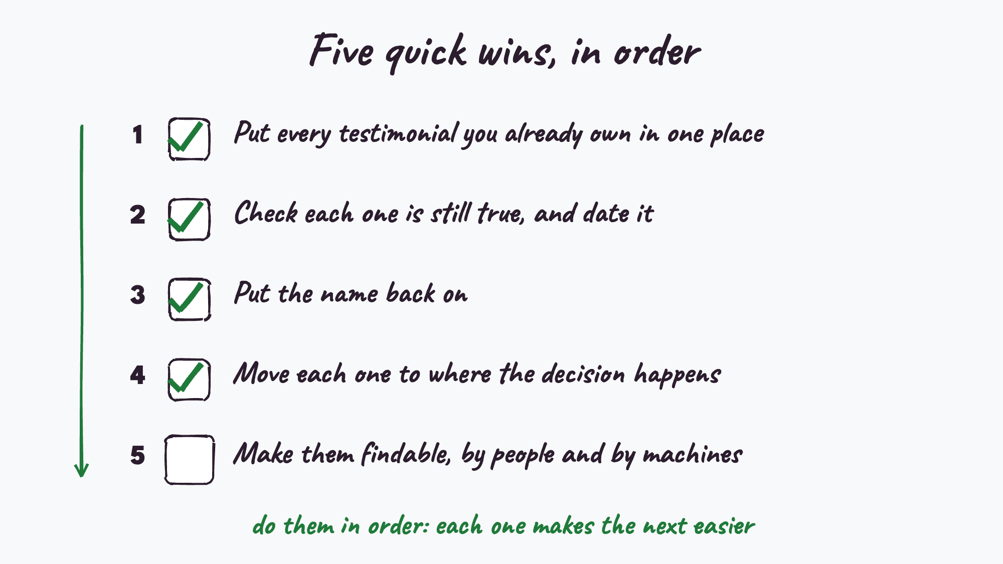 The five quick wins as a checklist