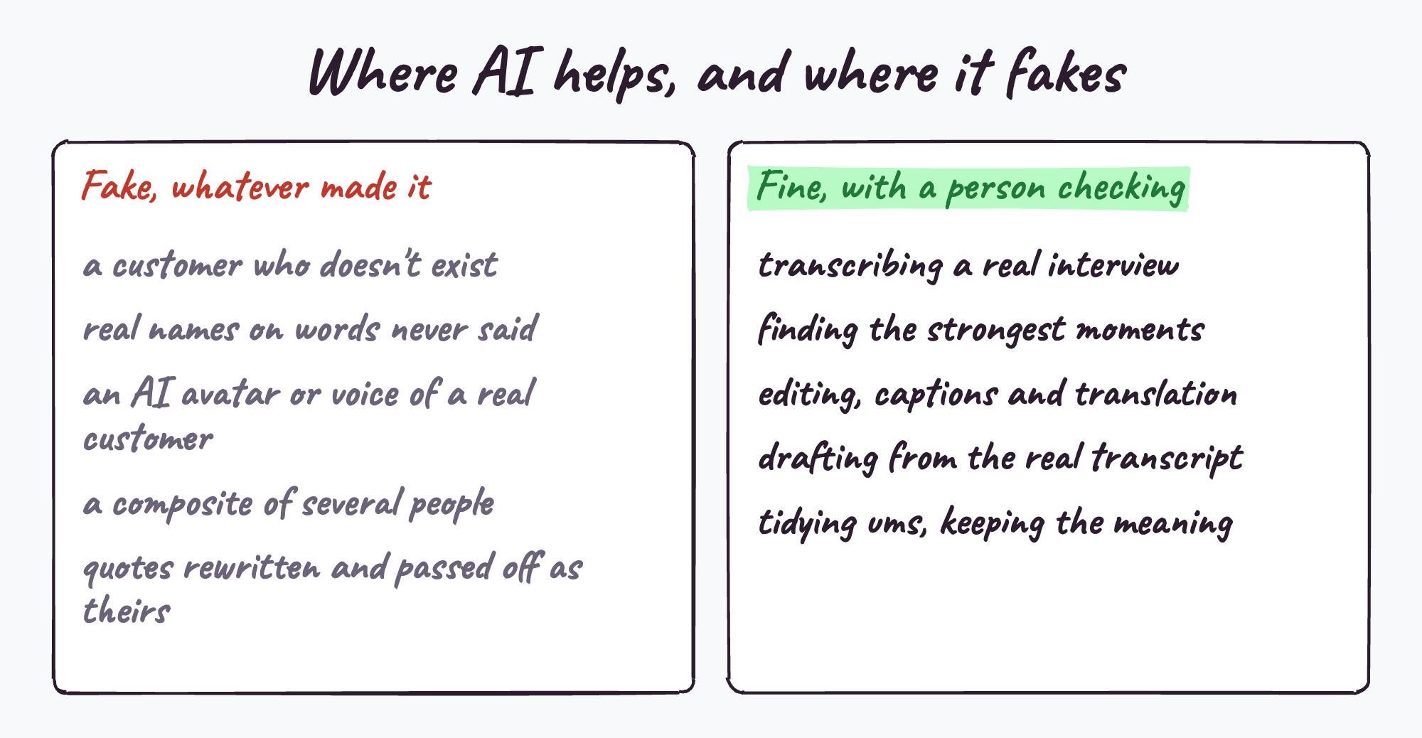 Where AI helps a testimonial, and where it fakes one