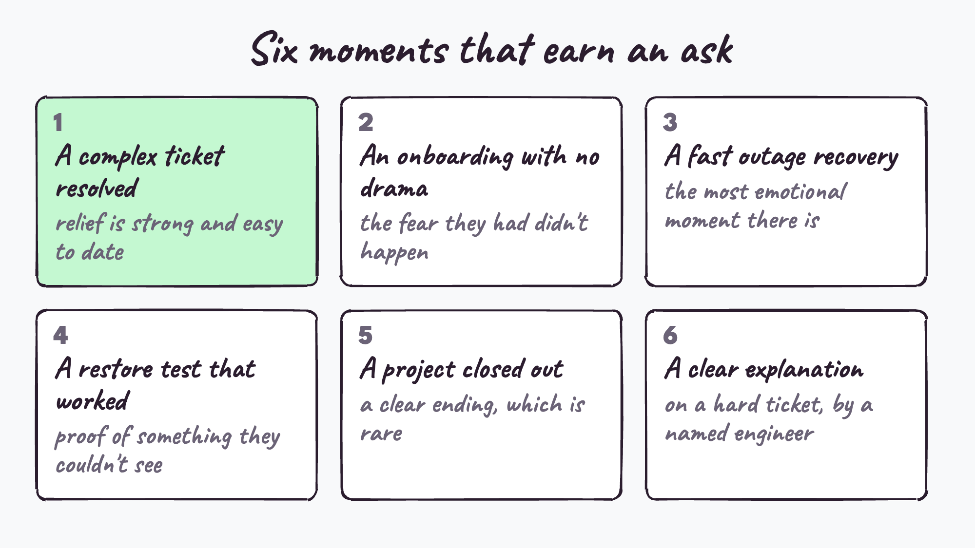The six moments that earn a testimonial ask
