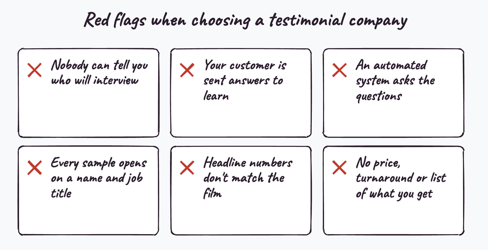 Red flags when choosing a testimonial company