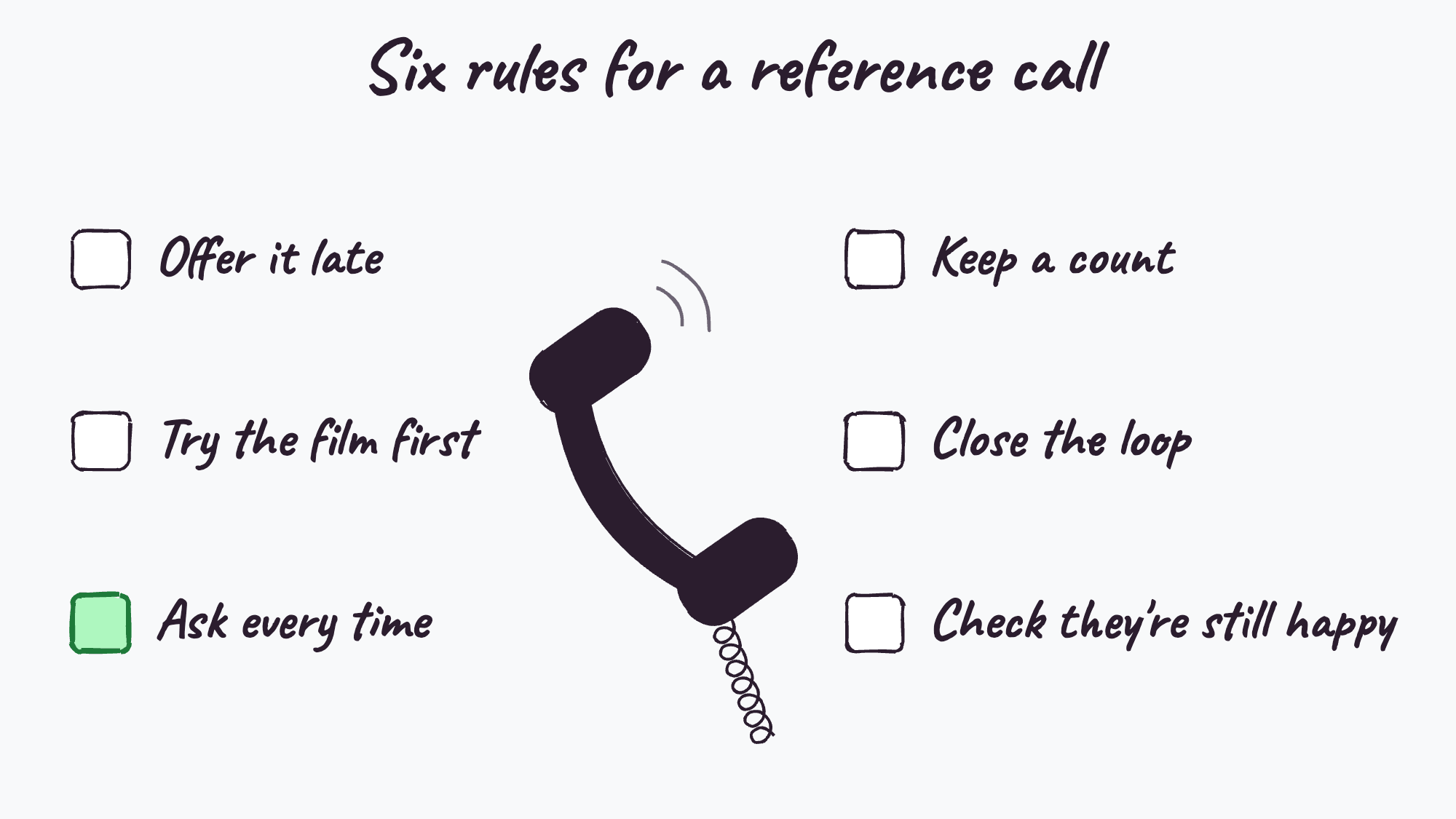 Six rules for a reference call