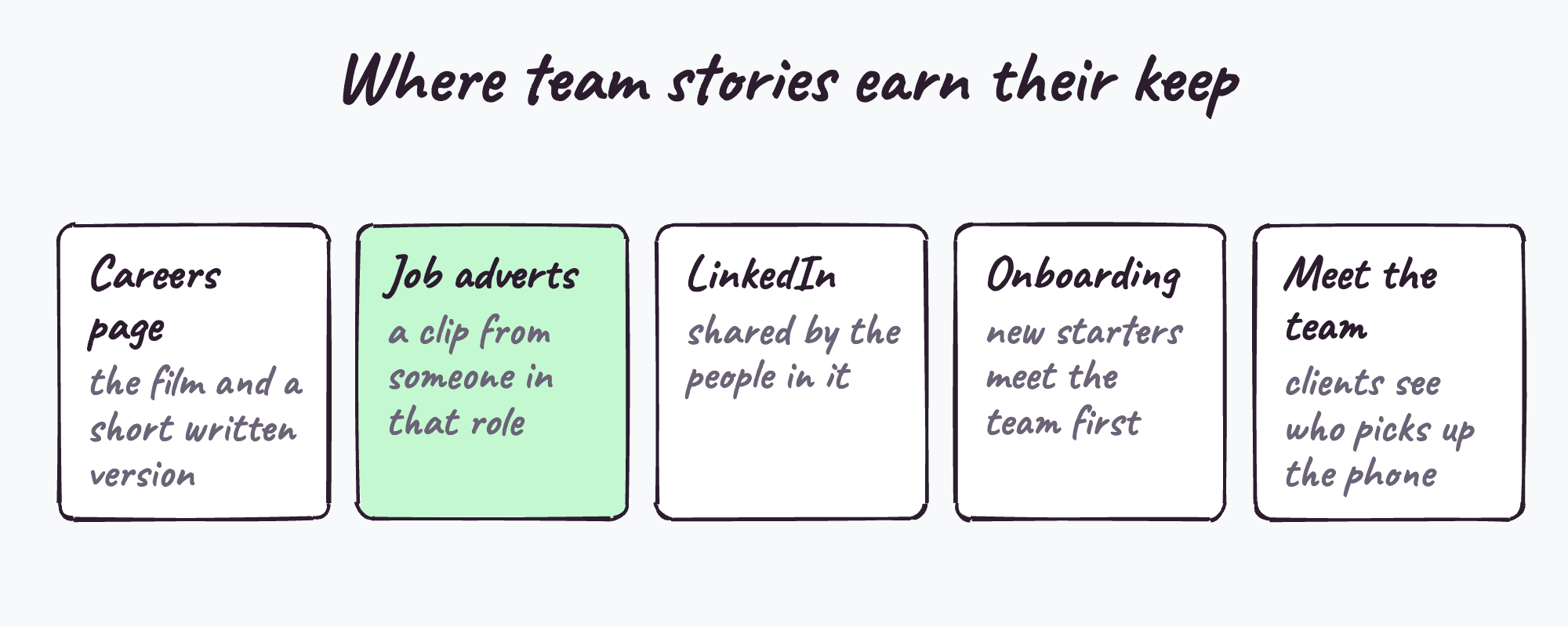 Where team testimonials earn their keep