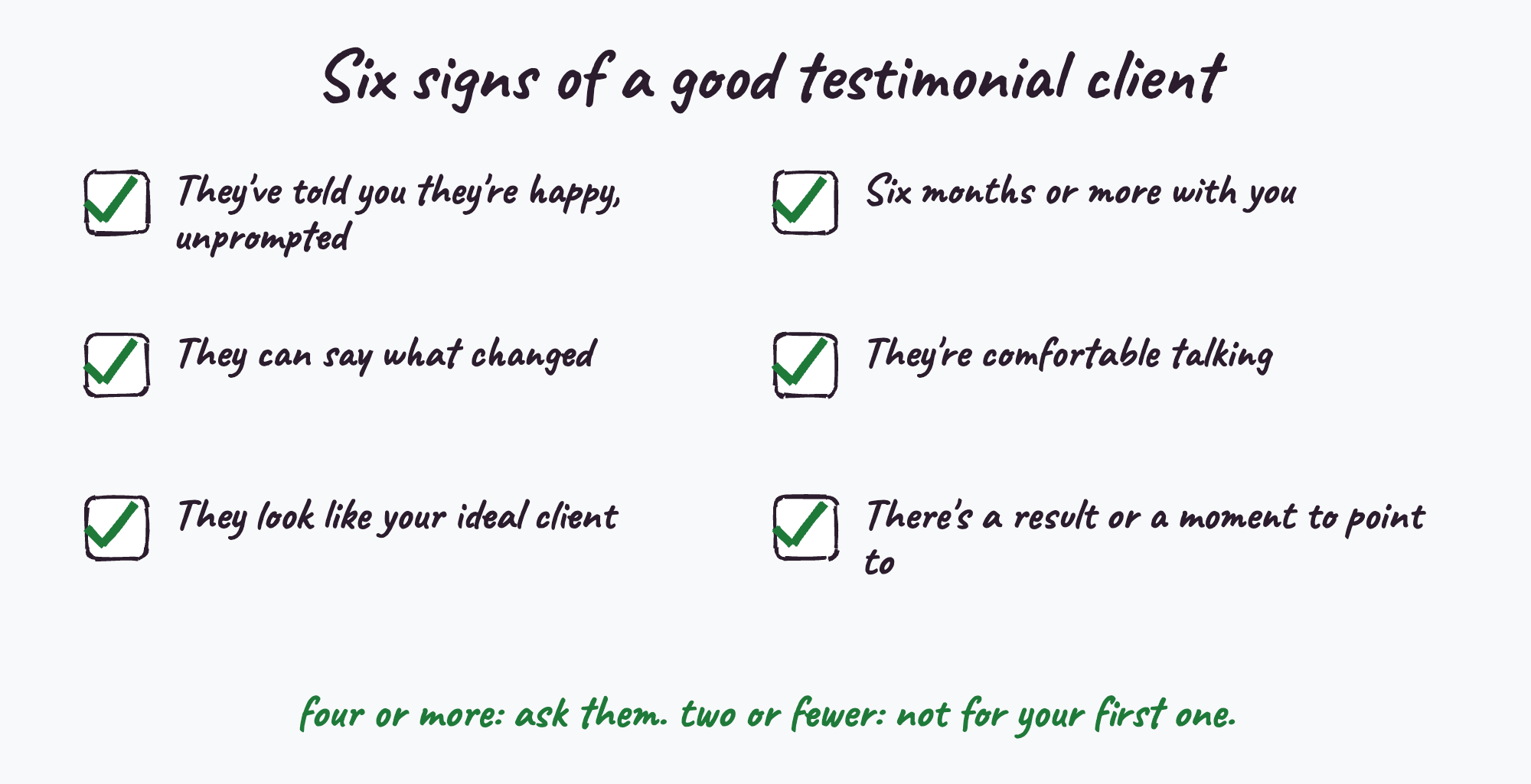 Six signs of a good testimonial client